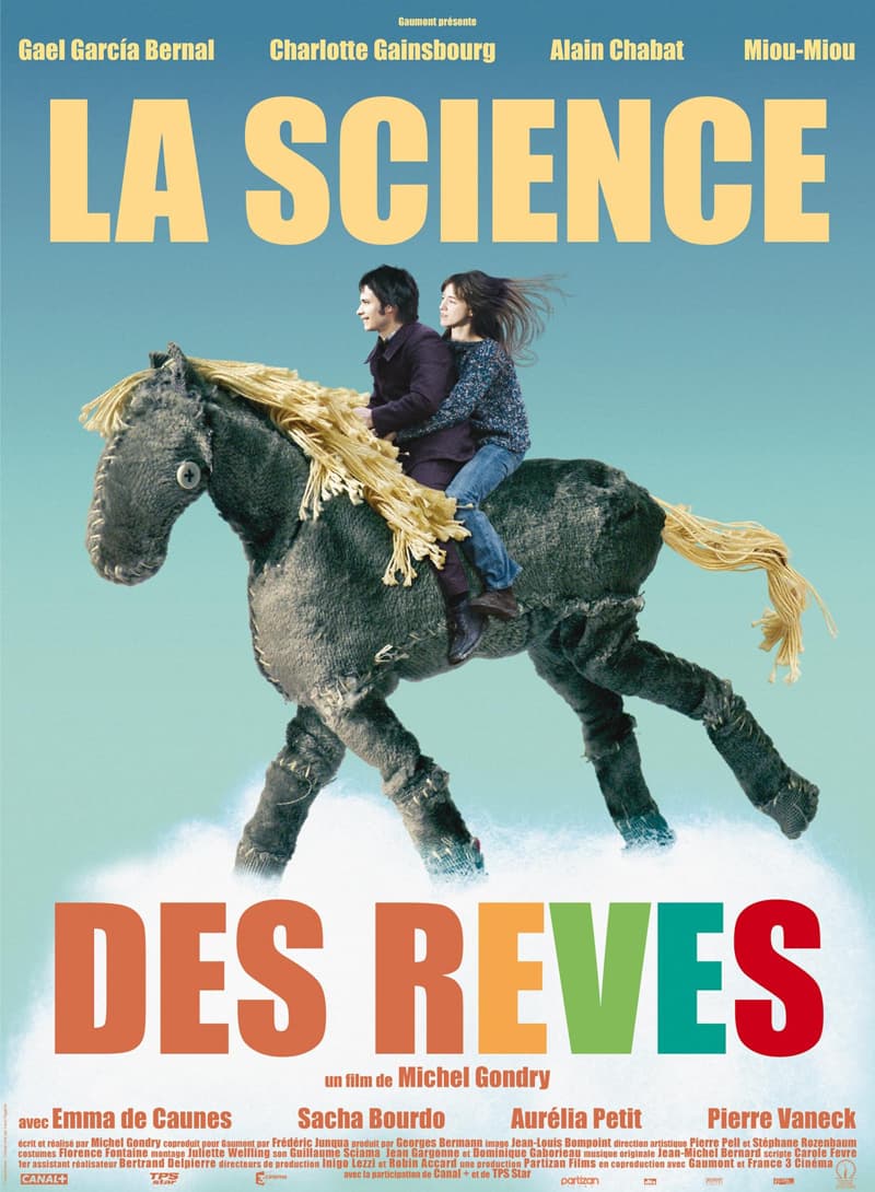 La Science Des Rêves