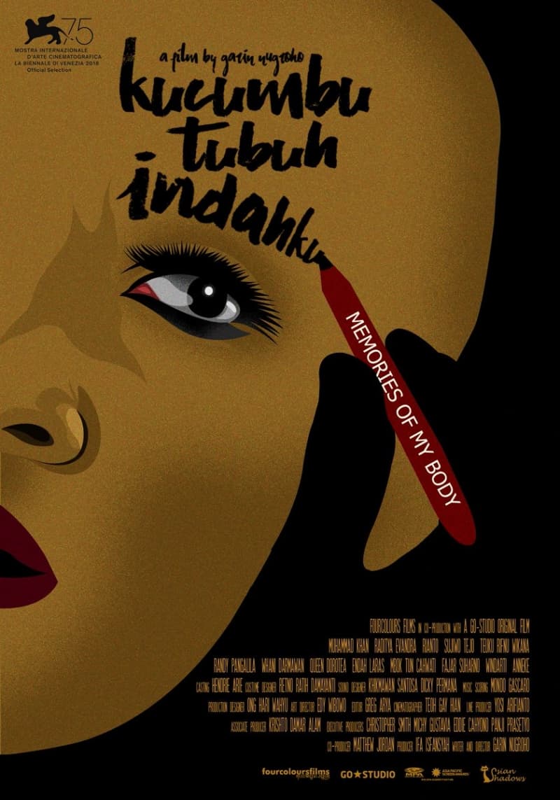 Kucumbu Tubuh Indahku