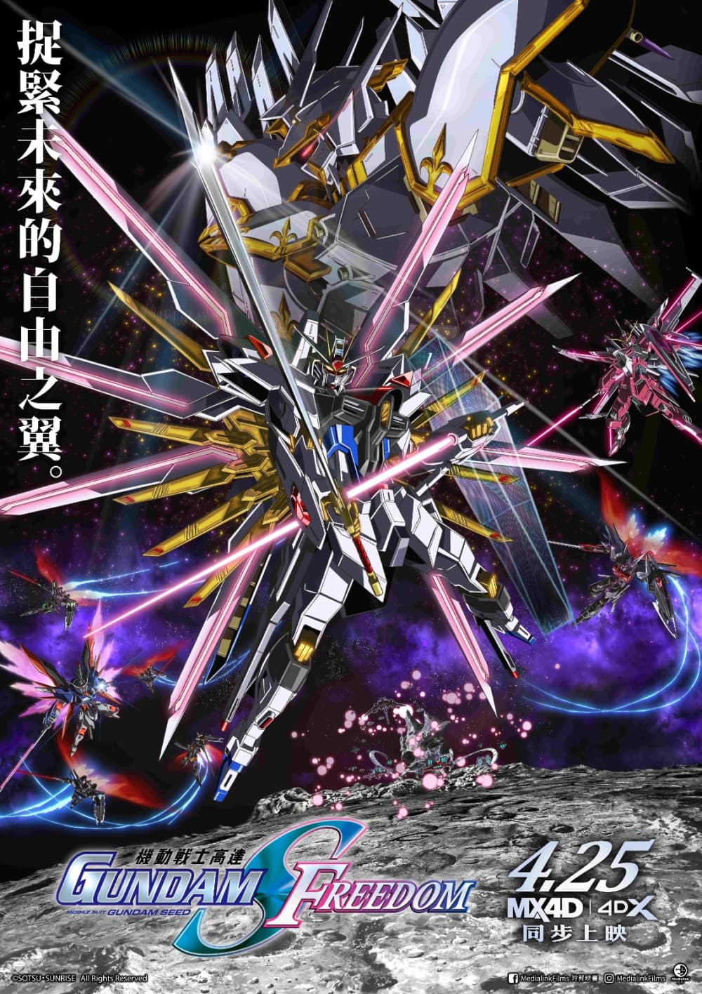 機動戰士鋼彈 SEED FREEDOM