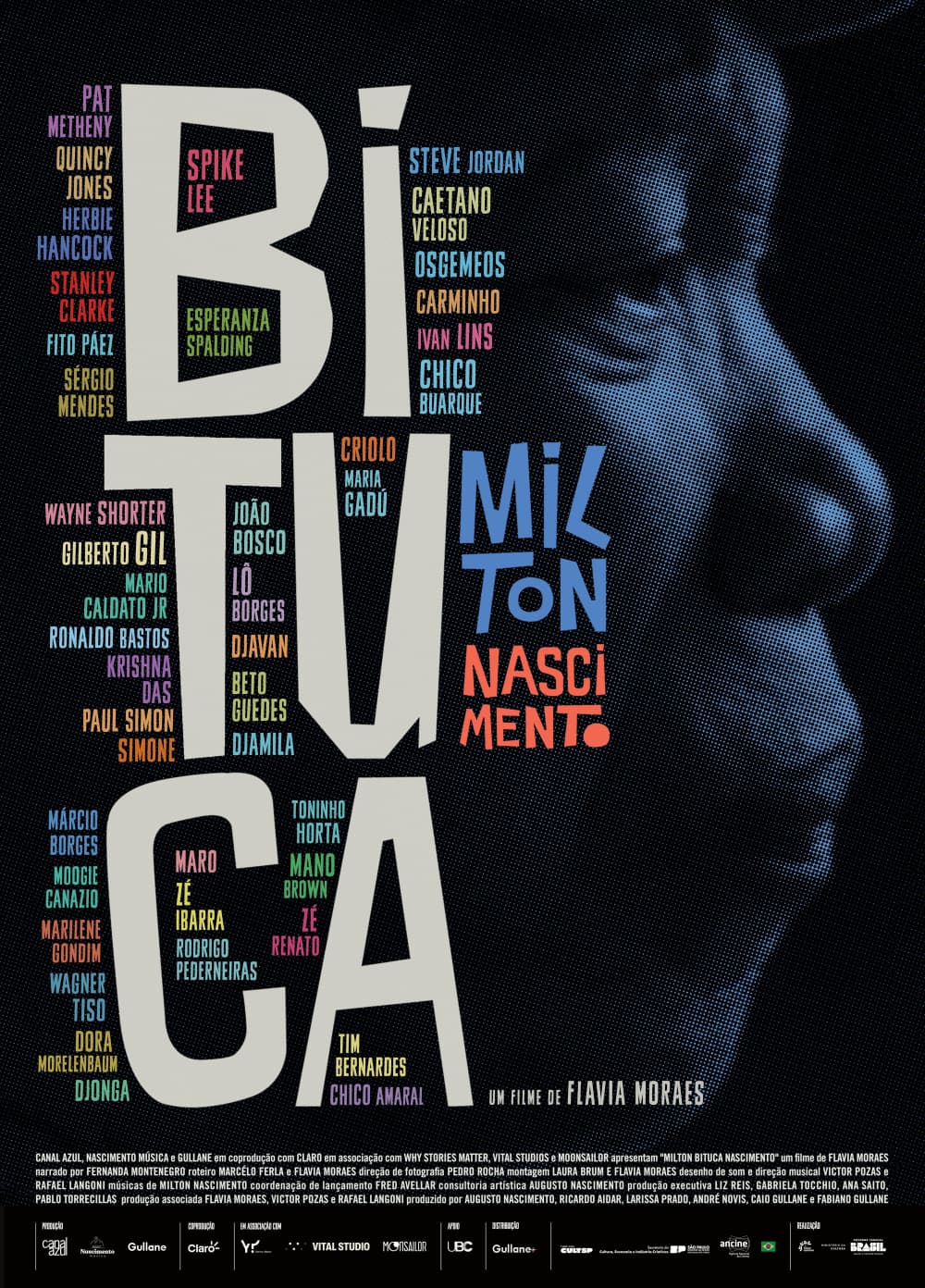 Milton Bituca Nascimento