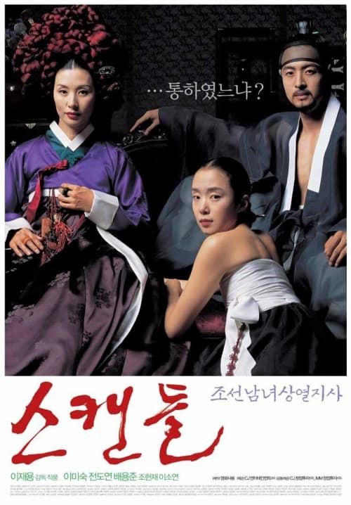 South Korea Poster
