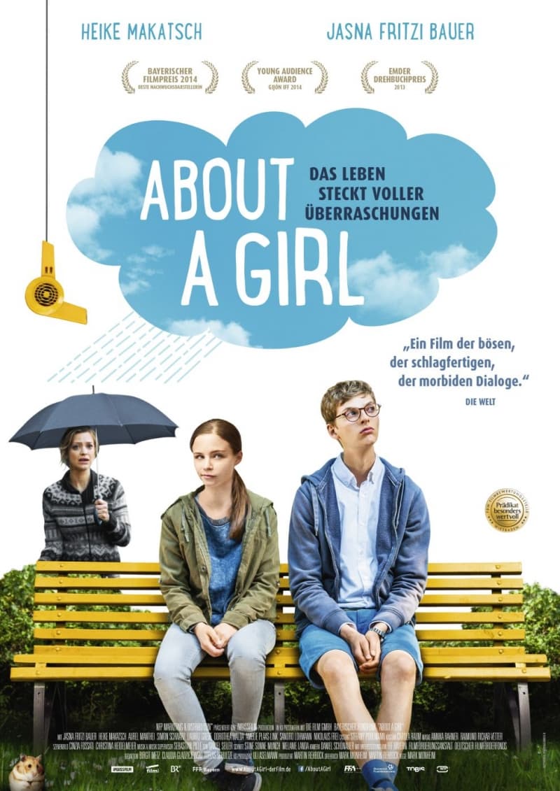 Germany Poster
