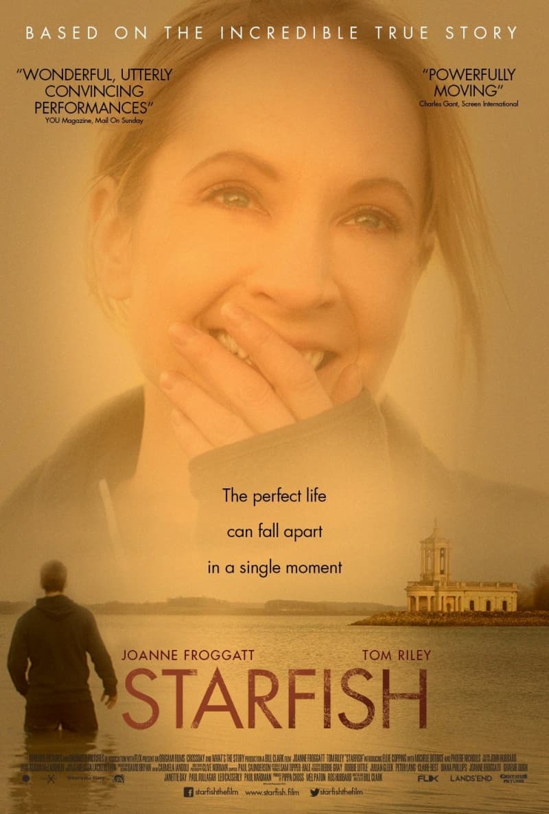 UK Poster