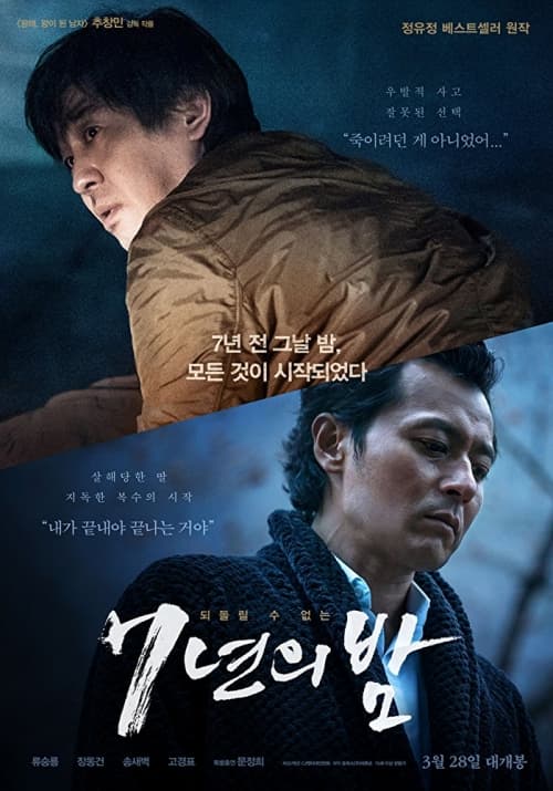 South Korea Poster