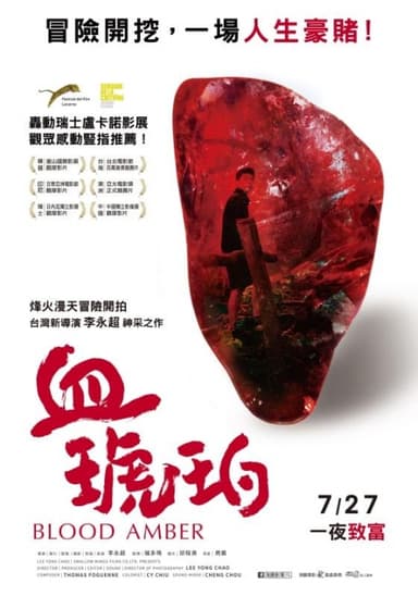 Blood Amber
