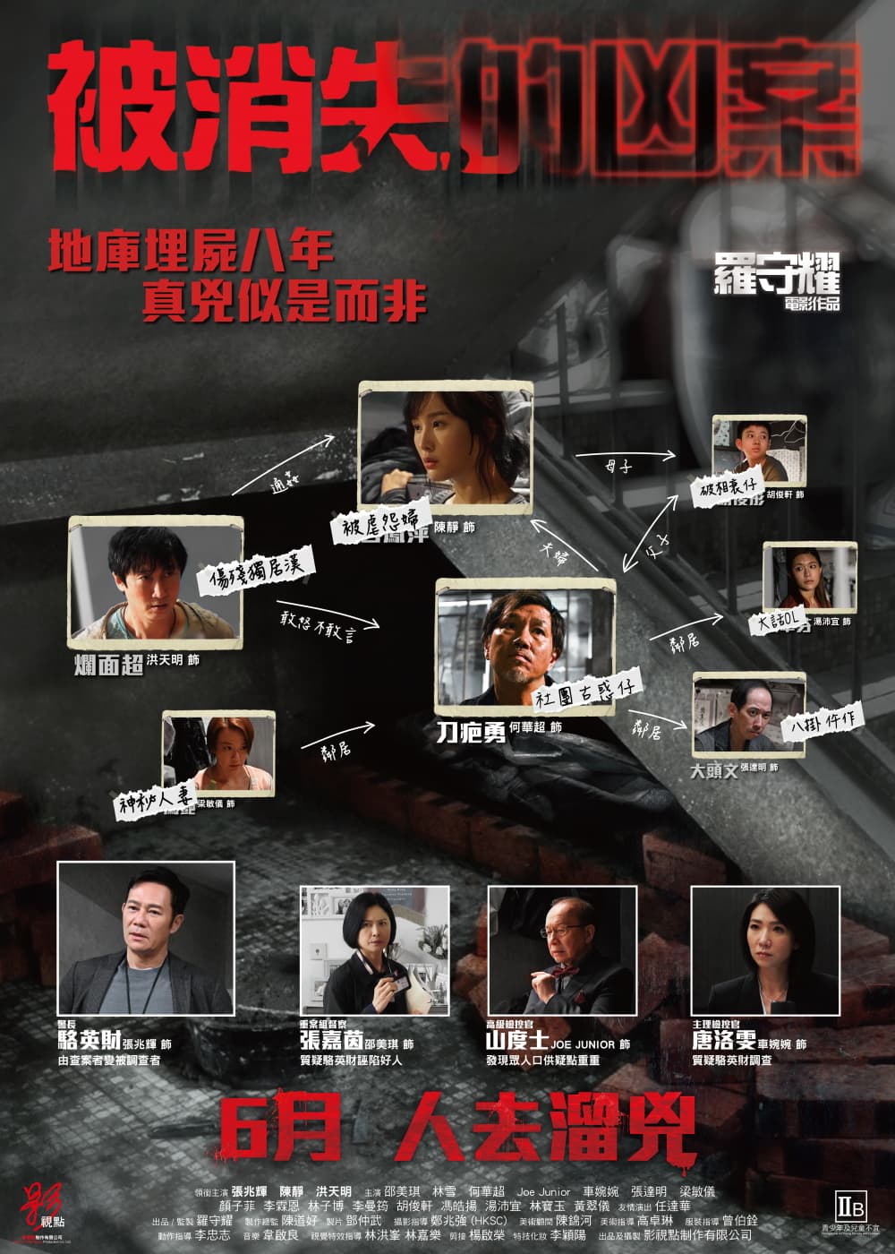 Hong Kong Poster