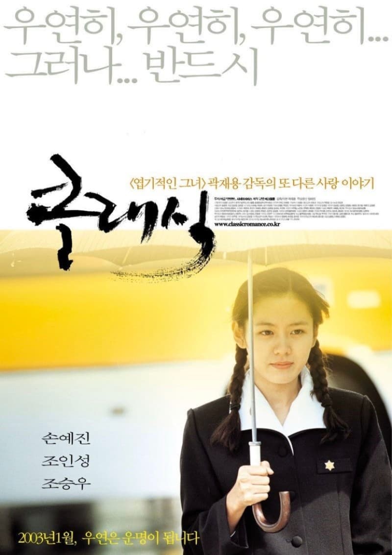 South Korea Poster