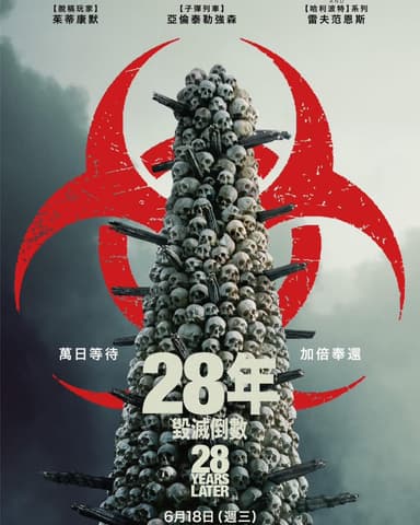 28年毀滅倒數