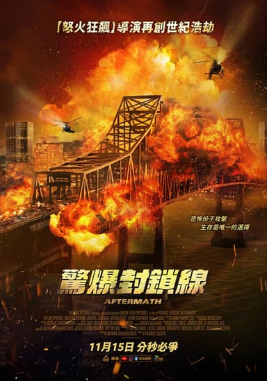 驚爆封鎖線