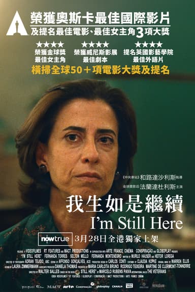 I'm Still Here