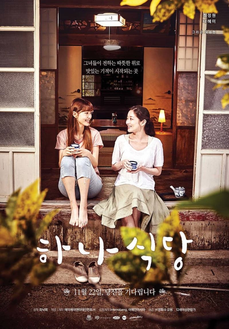 South Korea Poster