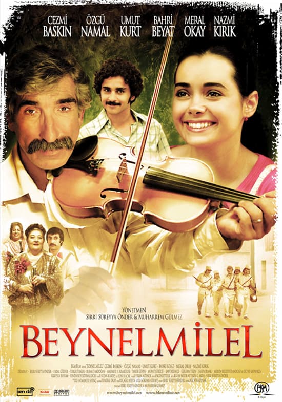Turkey Poster
