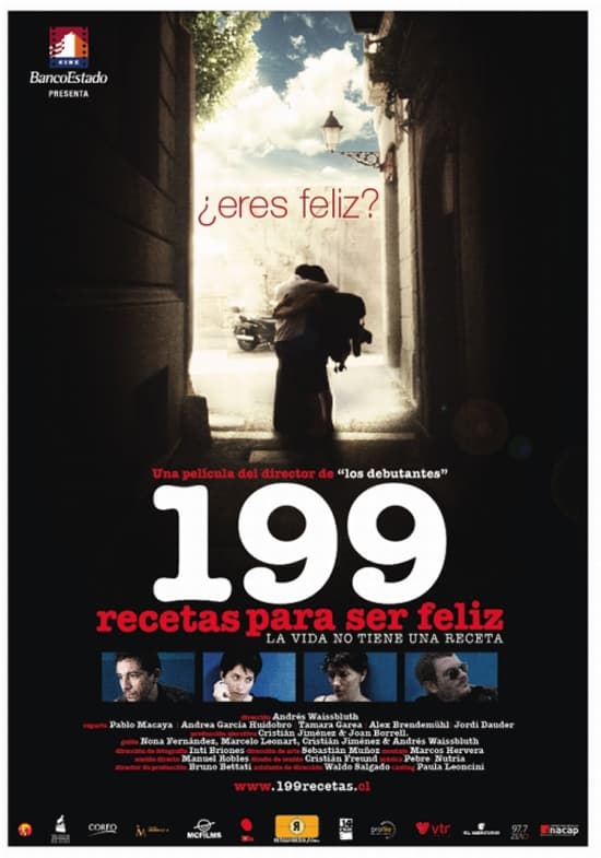 Chile Poster