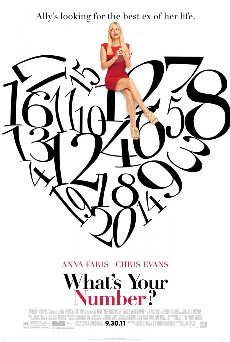 US Poster