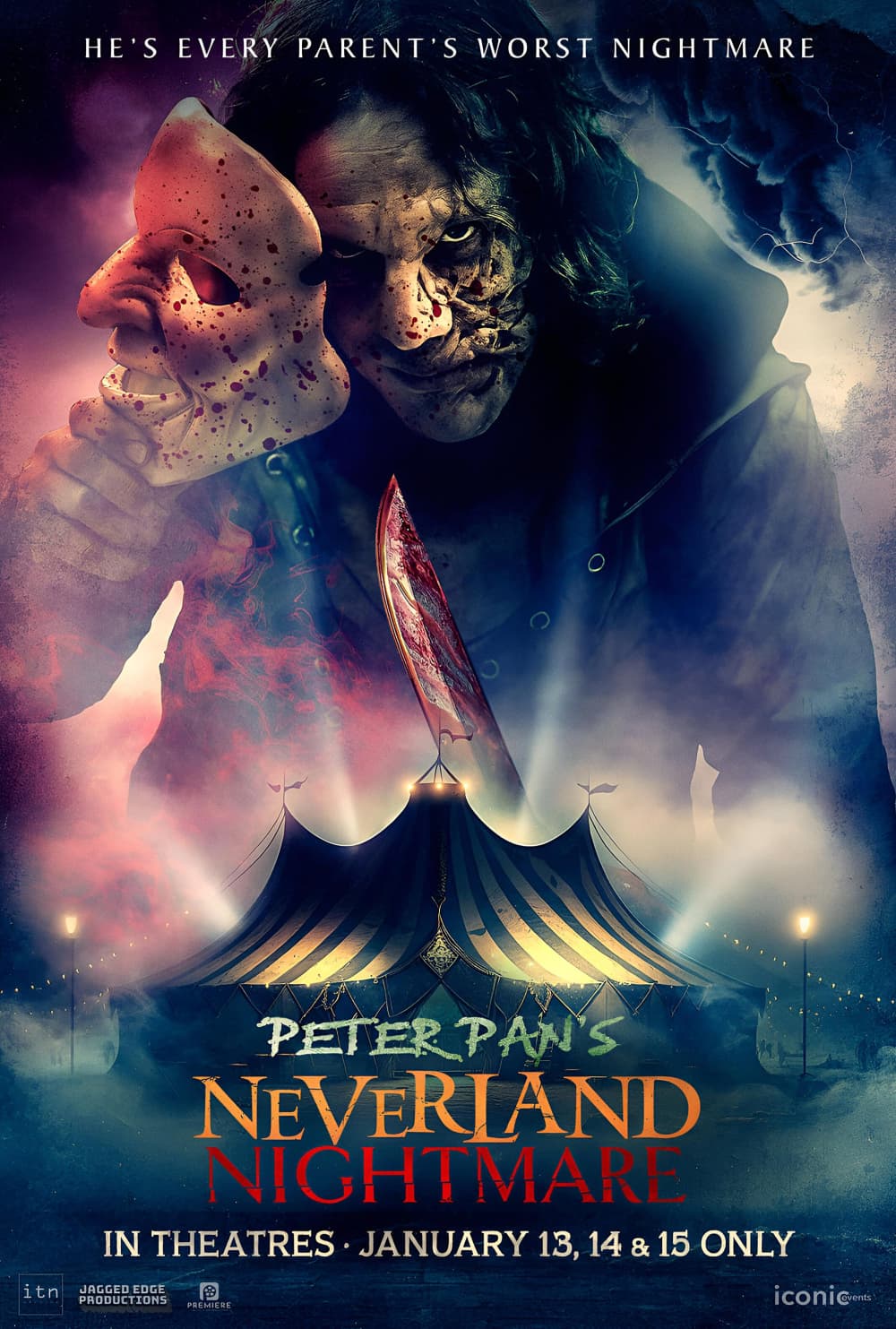 UK Poster